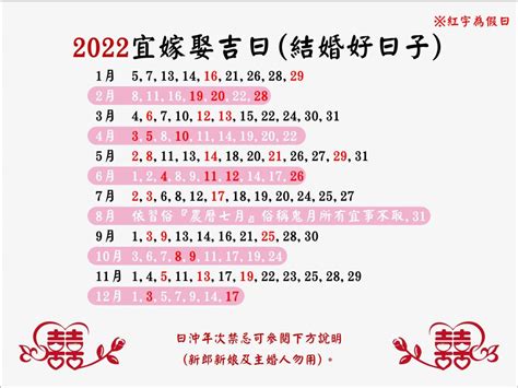 2023結婚好日子生肖|2023結婚吉日